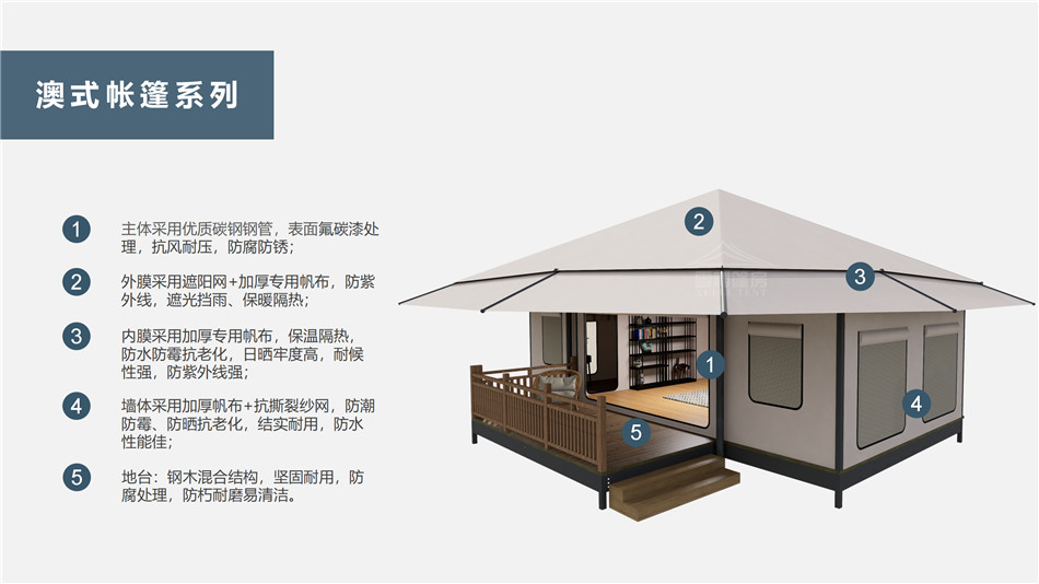 平乡县户外野奢帐篷></p><p>此外，生物荧光照明系统还为户外露营增添了一份别样的乐趣。在夜晚，你可以躺在帐篷里，仰望星空，欣赏着周围闪烁的荧光，仿佛置身于一个神秘的童话世界。孩子们会对这神奇的光芒充满好奇，围绕着帐篷嬉戏玩耍，感受大自然赋予的独特魅力。这种独特的体验，将成为你与家人、朋友之间珍贵的回忆，让户外露营变得更加难忘。</p><p>对于追求高品质户外生活的人们来说，生物荧光照明系统的户外野奢帐篷无疑是一个绝佳的选择。它不仅提供了舒适的住宿环境，还为你带来了与自然亲密接触的独特机会。在这个快节奏的时代，让我们放慢脚步，走进大自然，感受生物荧光照明系统带来的奇妙夜晚，开启一场别样的户外野奢之旅。</p><p>随着技术的不断进步，相信生物荧光照明系统将会在未来的户外领域得到更广泛的应用。它将为更多的人带来独特的户外体验，让我们在享受自然的同时，也能领略到科技与自然相结合的无限魅力。让我们一起期待这个充满奇幻光芒的未来户外世界，迎接更多惊喜与美好的到来。</p>    </article>
    <span class=